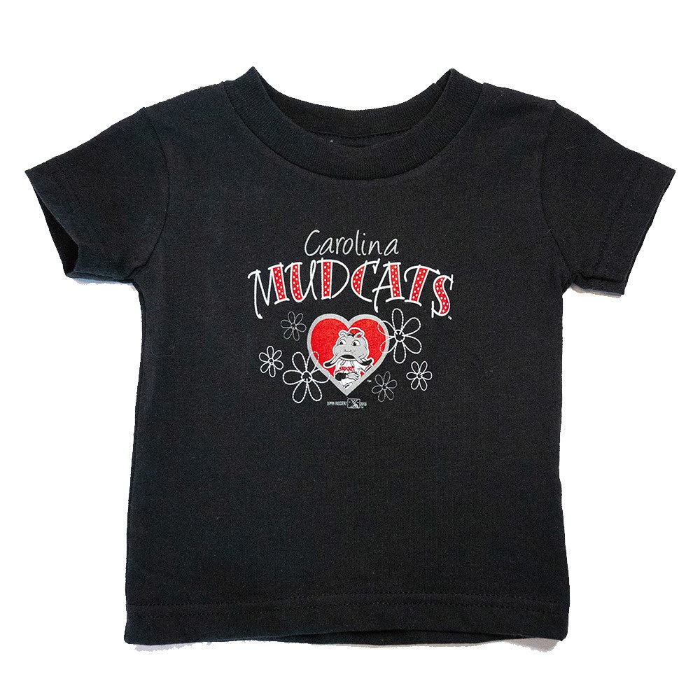 Apparel – Page 2 – Carolina Mudcats Official Store
